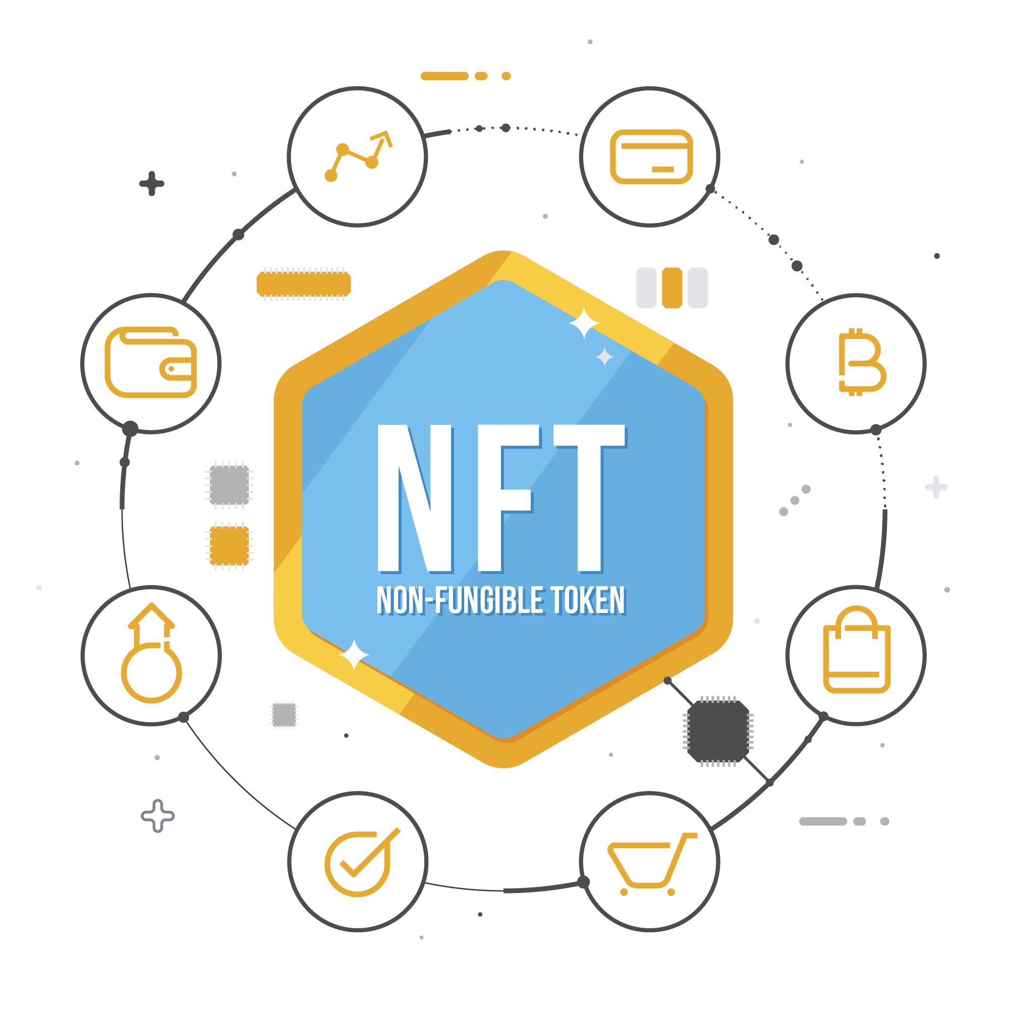 NFT Eli Non-Fungible Token