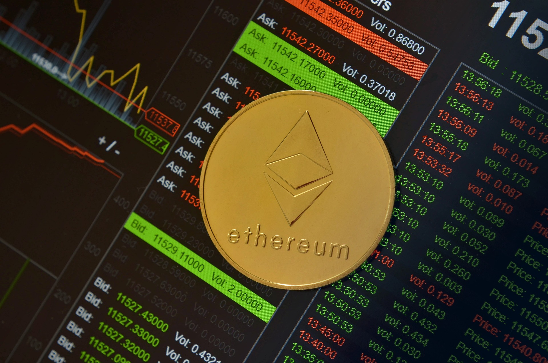 Ethereum - Yksi Suosituimmista Kryptovaluutoista